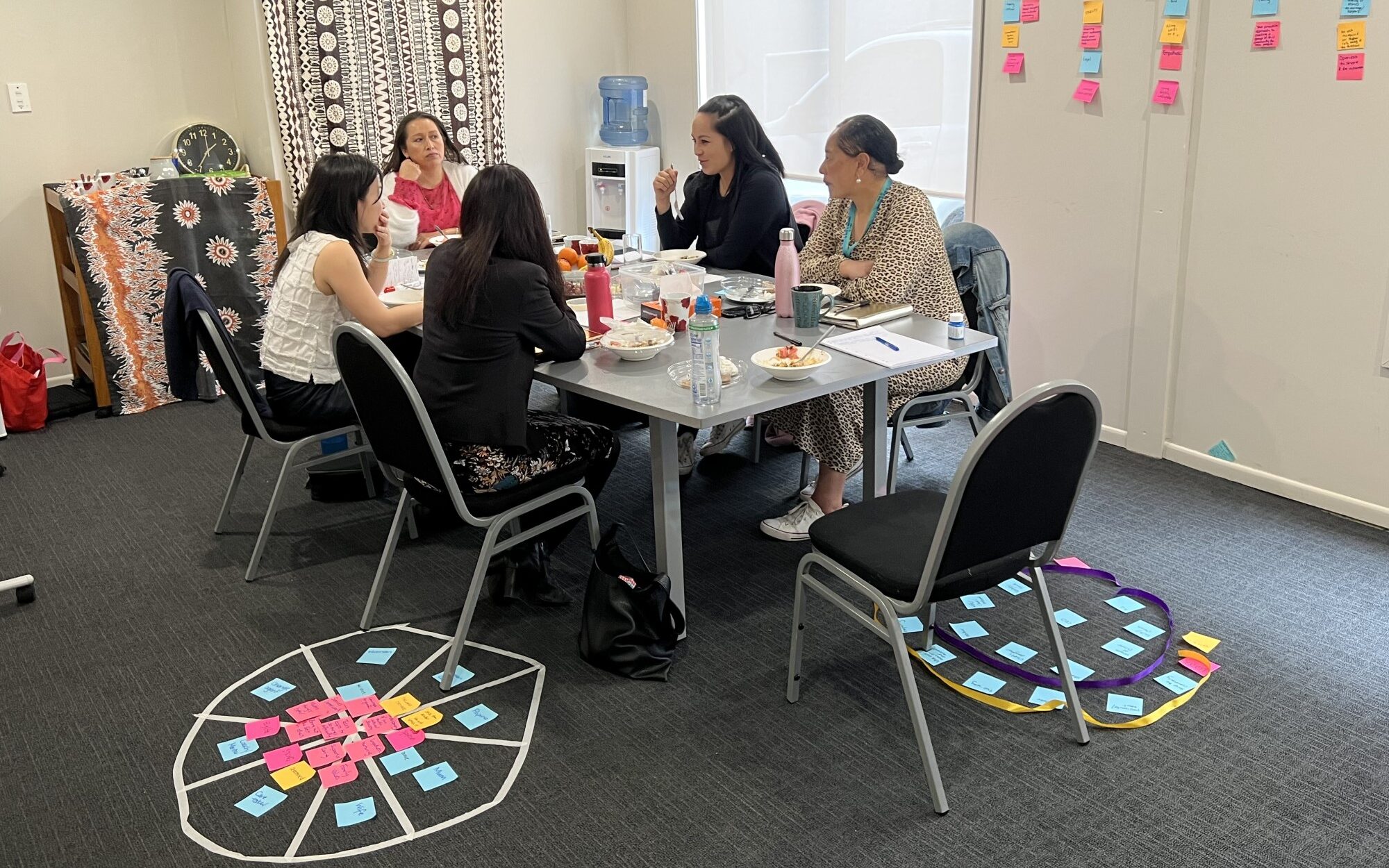 A group of women of color and the founder of Accentuated sit around a table with sheets of paper and post-it notes, participating in an interactive session during the leadership program.